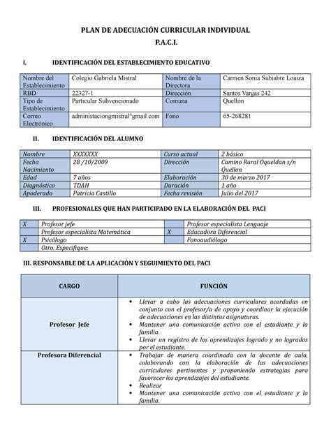 Esquema de un plan de adaptación curricular individualizado
