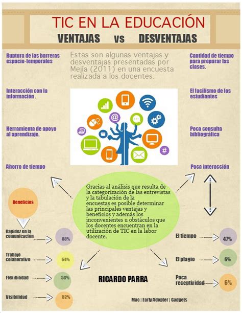 Infografía: Ventajas de la pensión obligatoria y sus beneficios a largo plazo