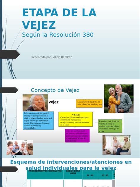 Esquema: Modelo de Trayectorias de Salud en la Vejez (Independencia, Fragilidad, Dependencia)