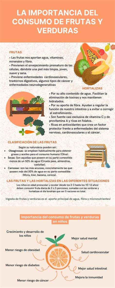 Infografía o esquema de los beneficios de reparación (salud, educación, vivienda, exención militar)