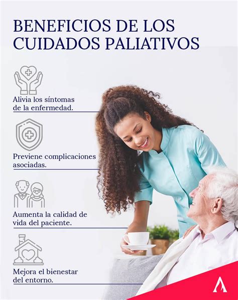 infografía: integración temprana de cuidados paliativos en el proceso de enfermedad