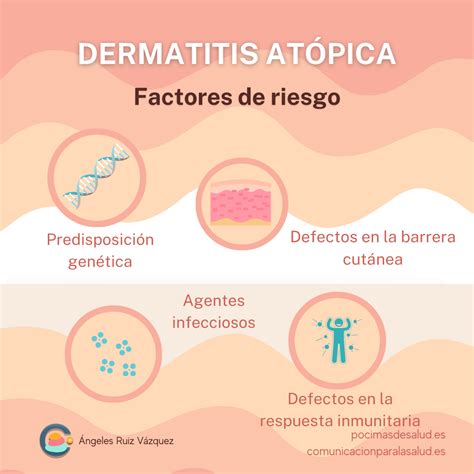 Esquema de las causas y consecuencias de la dermatitis del pañal y úlceras por presión en adultos mayores.