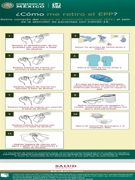 Infografía que detalla los principales efectos del retiro del 10% en diferentes beneficios previsionales