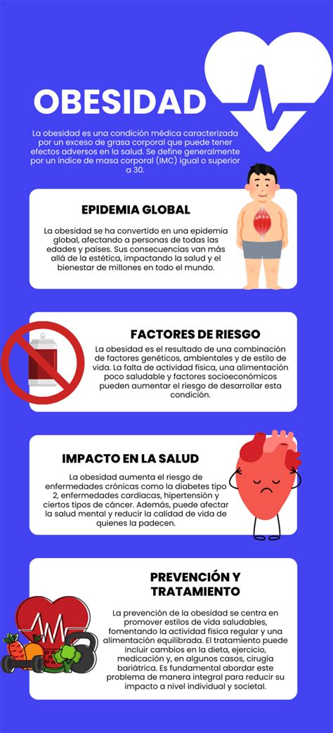 Infografía sobre los índices de sobrepeso y obesidad en la población mayor de 60 años