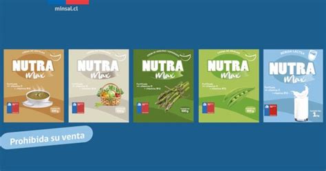 Esquema de los productos Nutra Max entregados por el MINSAL