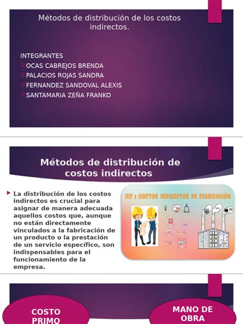 Esquema conceptual de la distribución de costos indirectos en centros de responsabilidad hospitalaria