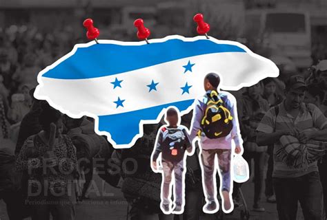 gráfica que muestra la migración automática de fondos según la edad del afiliado