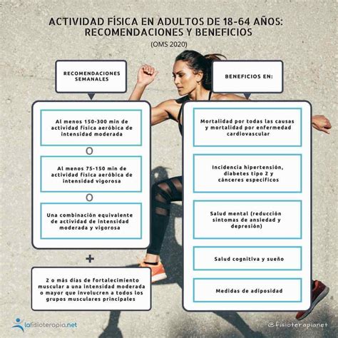 infografía con recomendaciones para iniciar actividad física en la tercera edad