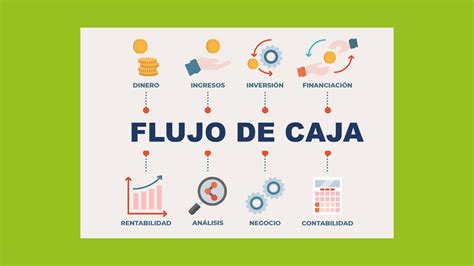 Esquema del flujo de ahorro y pensión en una AFP