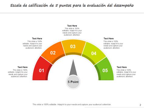 Infografía sobre el proceso de calificación de invalidez por la Comisión Médica