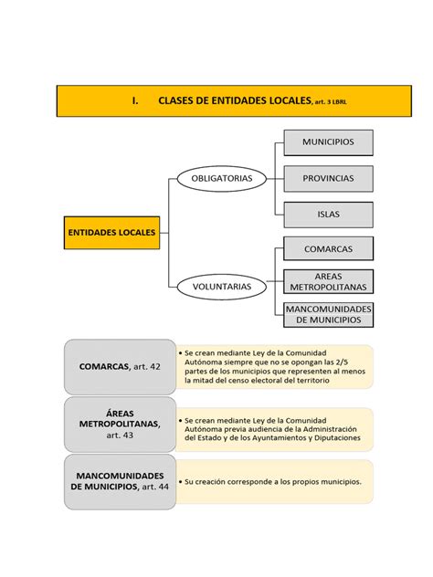 Esquema de las entidades que pueden ser requeridas por el tribunal para determinar el patrimonio del alimentante en Chile