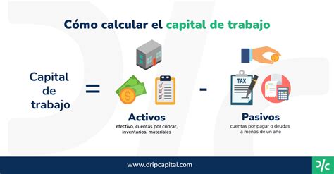 Diagrama: Componentes y cálculo del capital Keld para pensiones