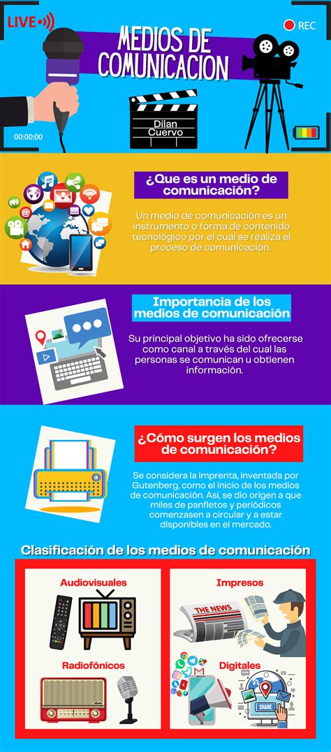 Infografía sobre la concentración de medios de comunicación