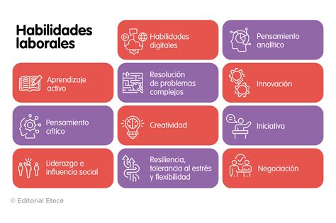 Tabla comparativa: Cualidades de Gedeón aplicadas al liderazgo actual