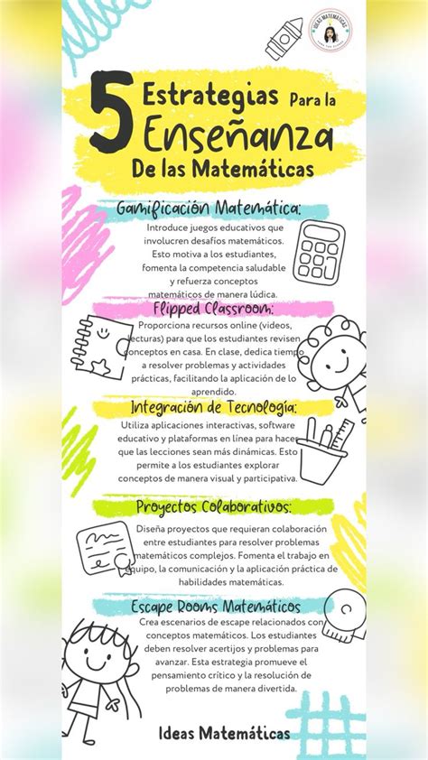 Infografía o esquema sobre estrategias pedagógicas para la enseñanza de matemáticas en niños con DI, utilizando manipulación de objetos