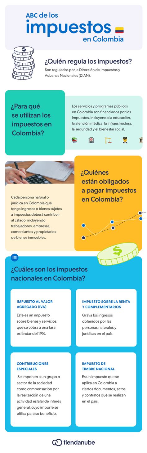 Infografía: Cálculo de impuestos en Cuenta 2 bajo Régimen General con ejemplos de 30 UTM