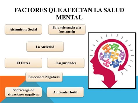 Mapa de actores y factores que influyen en la salud mental de personas con discapacidad
