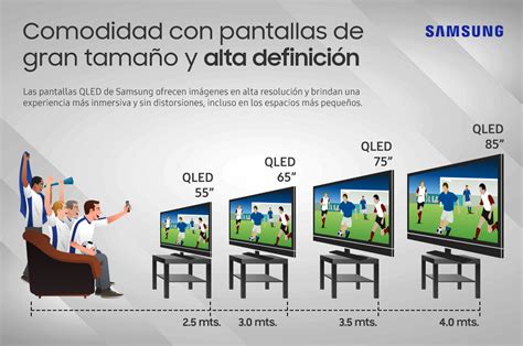 Comparativa de pantallas de móvil con diferentes tamaños de texto