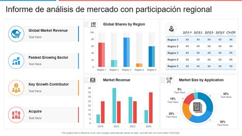 Gráfico de crecimiento de afiliados y participación de mercado de una AFP a lo largo del tiempo