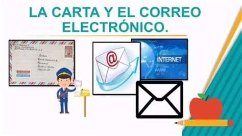 Ilustración comparativa entre la escritura de cartas tradicionales y el envío de correos electrónicos, destacando la continuidad de la comunicación.