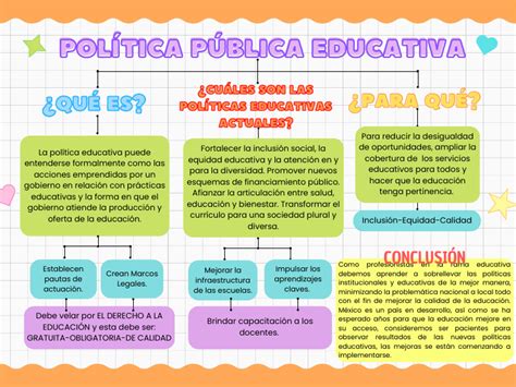 Mapa de políticas públicas y actores clave en juventud y educación