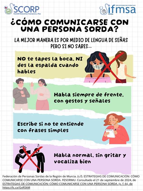 esquema de posicionamiento adecuado para comunicarse con una persona sorda en grupo