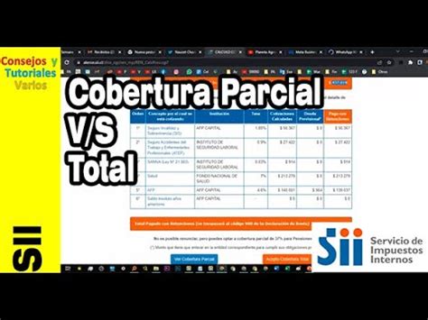 Infografía comparativa de beneficios entre cobertura total y parcial de cotizaciones a honorarios