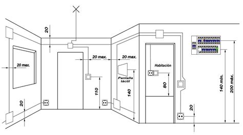 Diagrama de alturas para interruptores y enchufes en viviendas accesibles