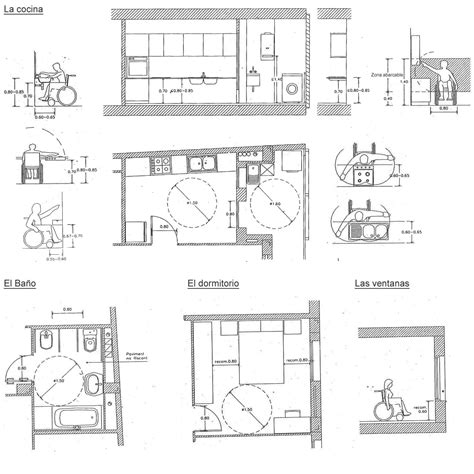 Diseño de una cocina y un dormitorio accesible