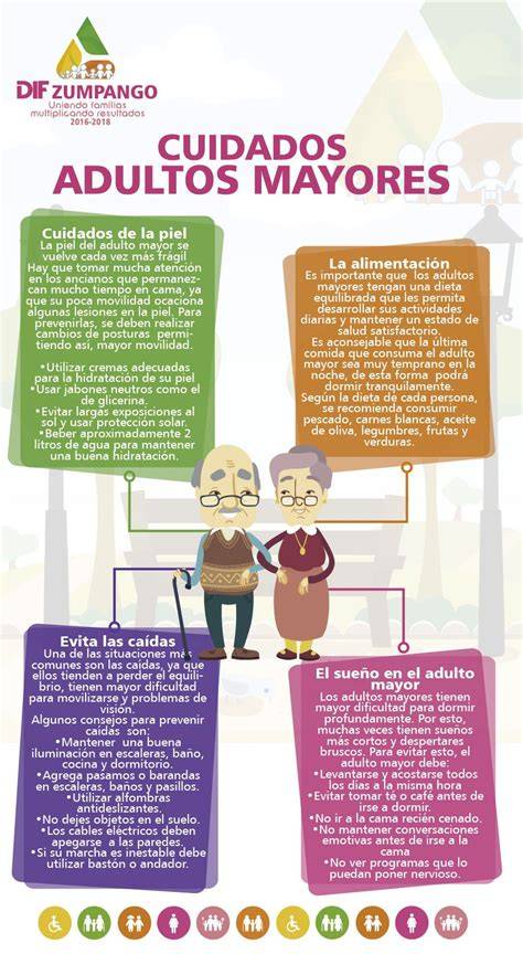 Infografía: Cuidado integral en residencia de mayores