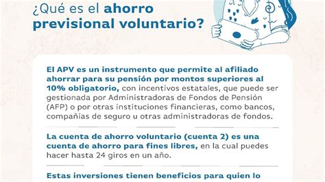 Infografía mostrando las diferentes vías de ahorro voluntario (Cuenta 2, APV, Depósito Convenido) y sus beneficios fiscales y objetivos.