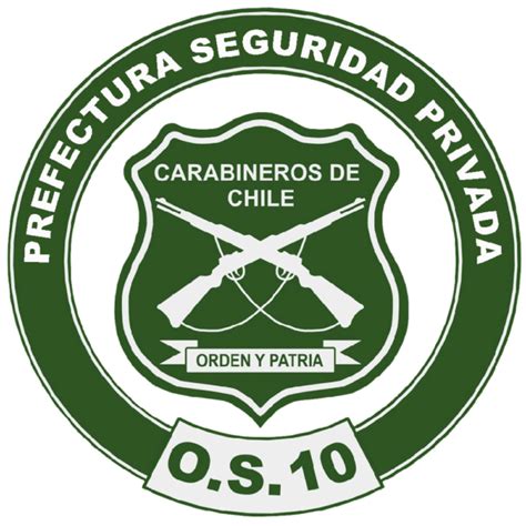 Infografía: Módulos de formación del curso OS10