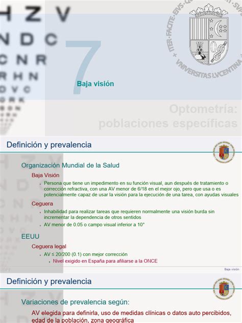 Infografía sobre la prevalencia de la baja visión a nivel mundial