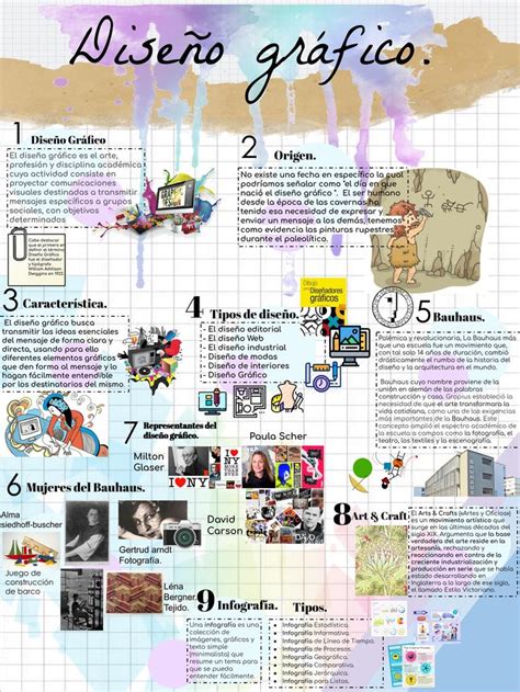 Infografía del diseño de las instalaciones y zonas comunes del hogar de ancianos Shalom, con énfasis en accesibilidad y áreas recreativas como el gazebo y el teatro.