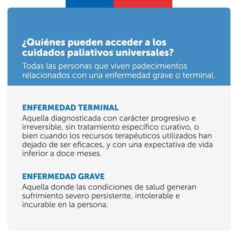Esquema de la Ley de Cuidados Paliativos Universales y su implementación
