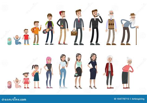 Ilustración representando diferentes etapas de la vida, enfatizando la vejez como una etapa de continua actividad y aprendizaje.