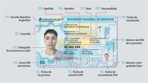 esquema de verificación de datos entre DNI, DNM y ADP para solicitantes extranjeros de jubilación en Argentina