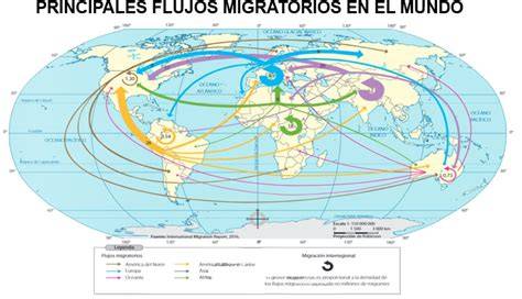 Mapa mundial de flujos migratorios y desplazamiento forzoso