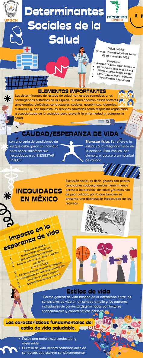 Infografía sobre determinantes sociales y riesgos de salud en población migrante