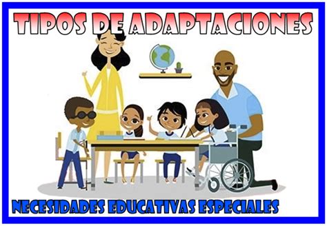 Esquema de adaptaciones en entornos educativos para alumnos con necesidades especiales