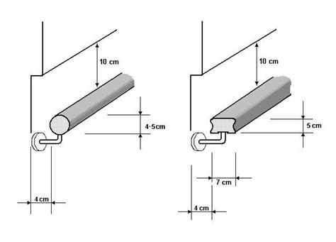 Ilustración de los detalles constructivos de un pasamanos doble y la separación mínima necesaria respecto a la pared.