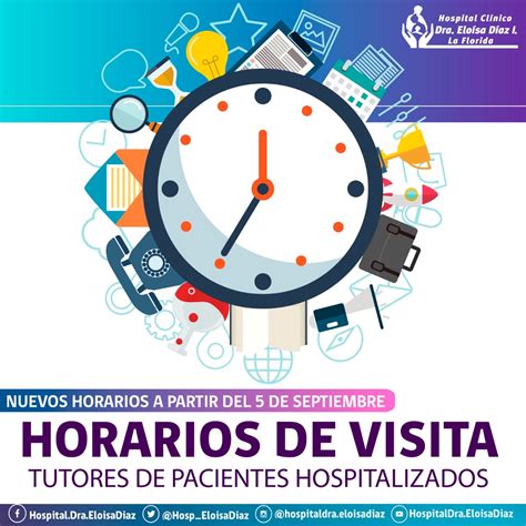 Gráfica de dotación de personal y horarios de visitas médicas