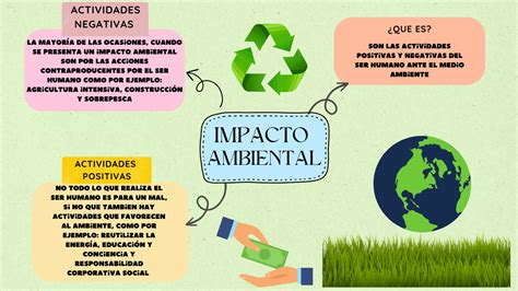 Gráfico conceptual sobre el impacto de las lagunas previsionales en la pensión final