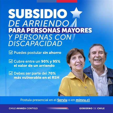 infografía detallando el porcentaje del subsidio de arriendo que cubre el MINVU para adultos mayores.