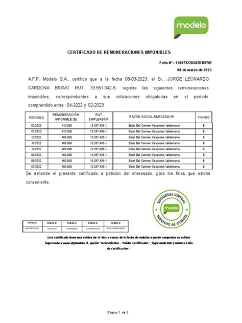 Gráfico comparativo de remuneraciones imponibles y pensiones autofinanciadas entre hombres y mujeres