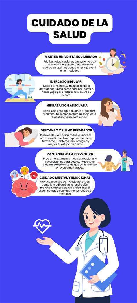 Infografía sobre requisitos de personal en centros de cuidado de mayores