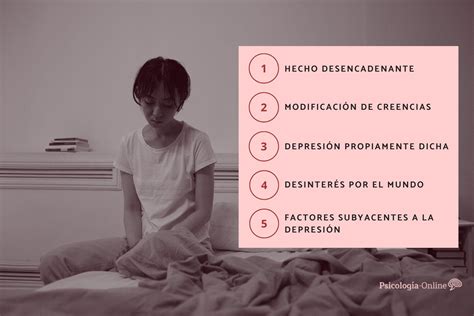 Esquema de las etapas del tratamiento de la depresión, desde la detección hasta la recuperación