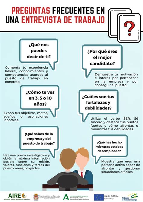 cuidador respondiendo preguntas en una entrevista