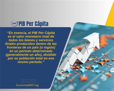 Gráfica 1: Relación entre PIB per cápita y nivel de corrupción según salarios