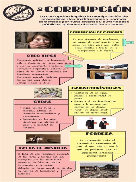 Infografía sobre políticas complementarias para prevenir la corrupción más allá del salario